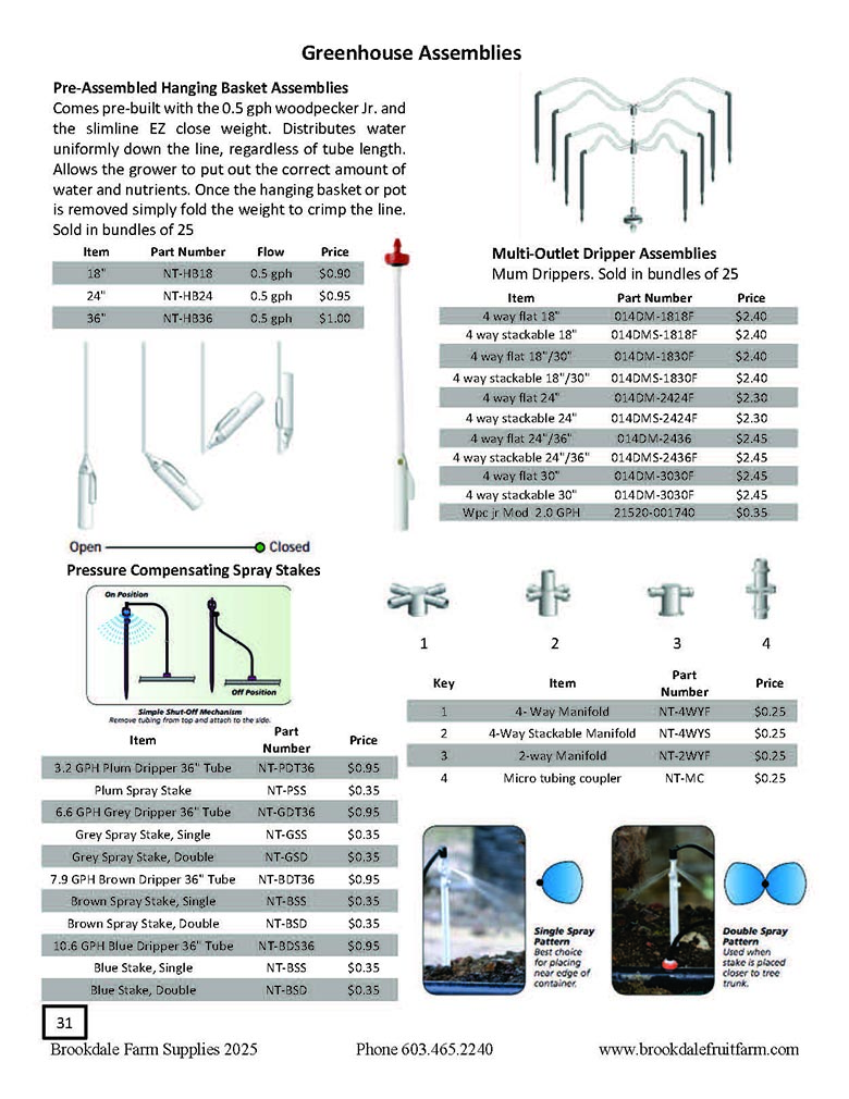 2024 Catalog Page 32